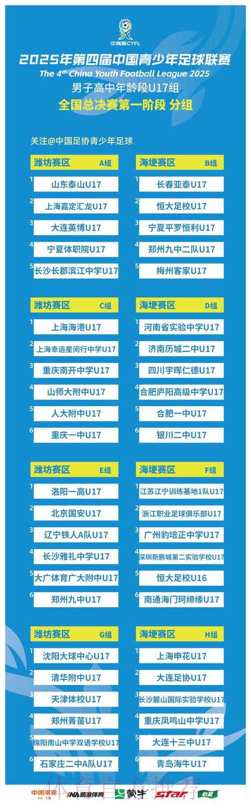中国青少年足球联赛（男子高中年龄段U17组）预选赛第一阶段分组出炉